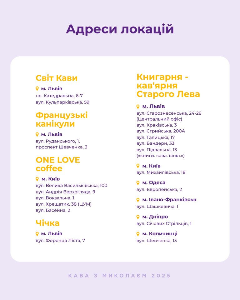 Розпочалась щорічна благодійна акція «Кава з Миколаєм» Адреси локацій