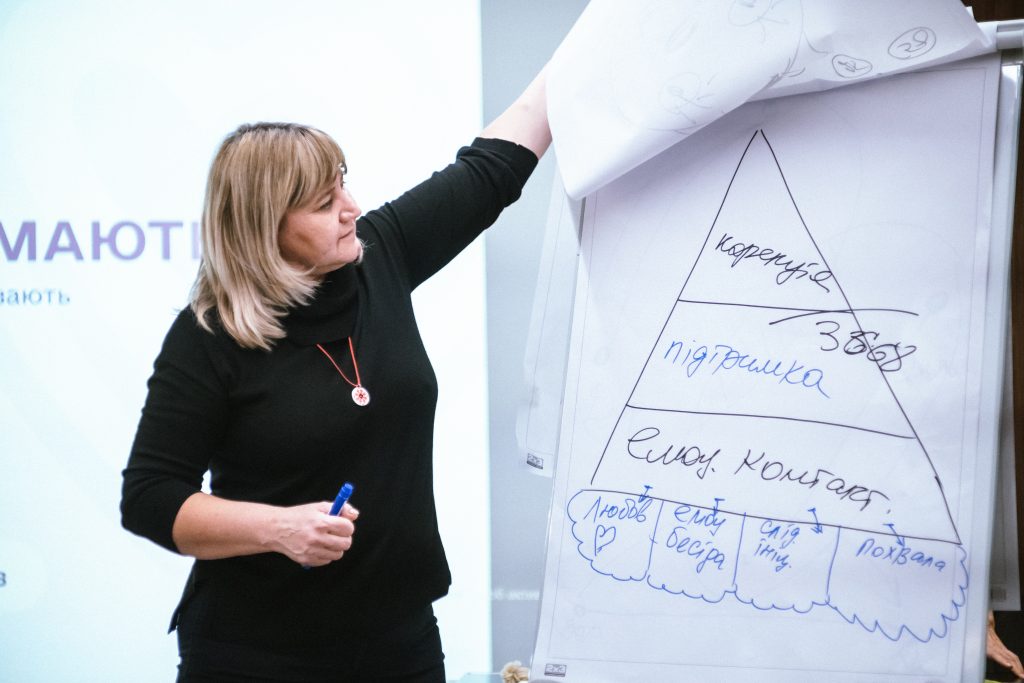 Відбувся тренінг «Опори, які тримають»: фахівці вчилися ефективно підтримувати сім’ї DSC01950