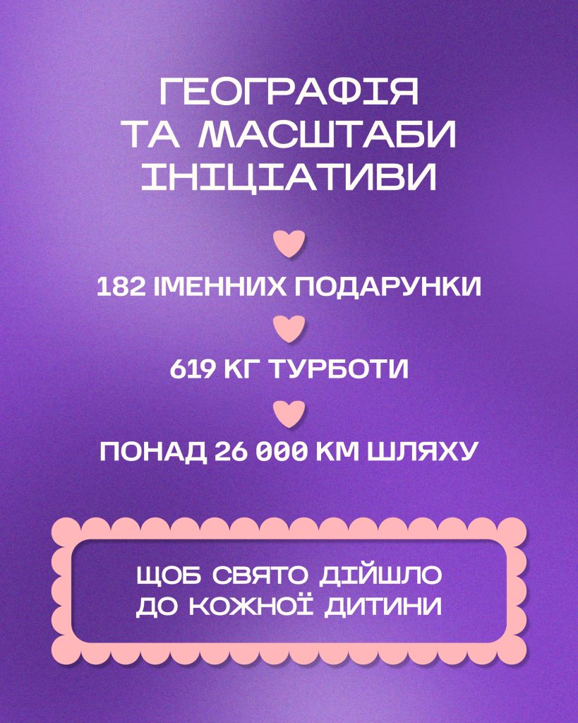 Як «Вчасно» та «Рідні» творили диво до Миколая Вчасно 3