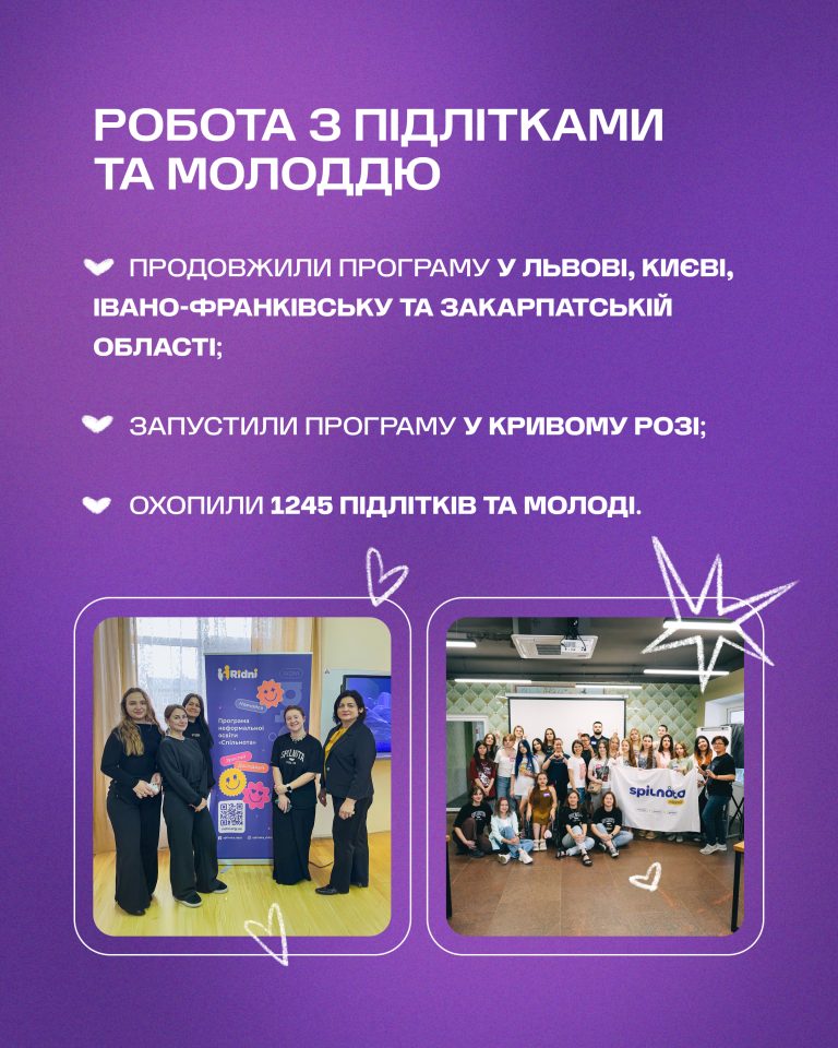 Підсумки 2025 року: результати діяльності фонду «Рідні» Підсумки 2025