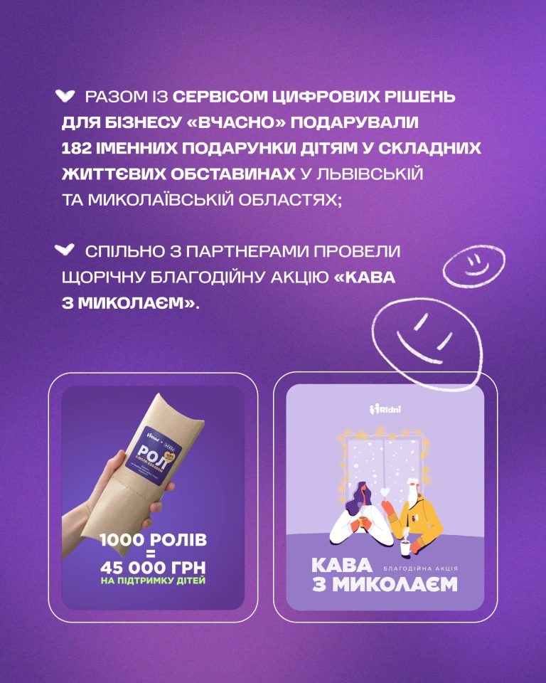 Підсумки 2025 року: результати діяльності фонду «Рідні» Підсумки 2025