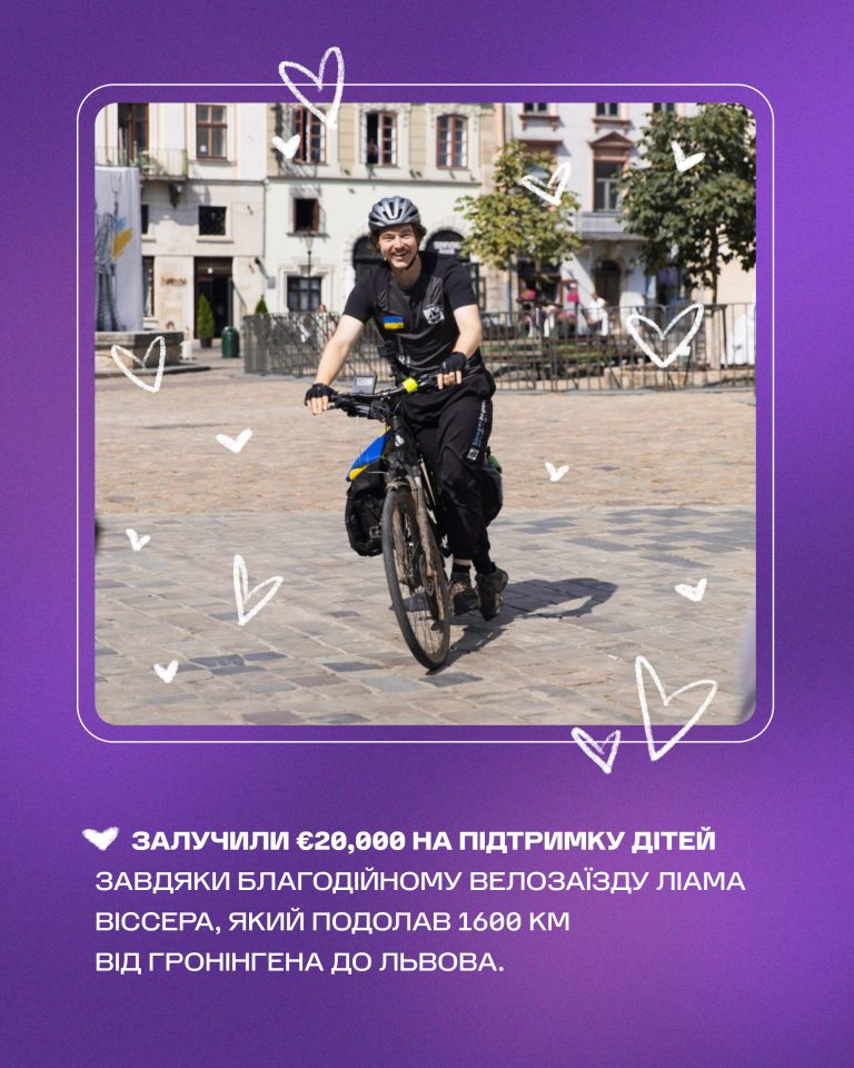 Підсумки 2025 року: результати діяльності фонду «Рідні» Підсумки 2025