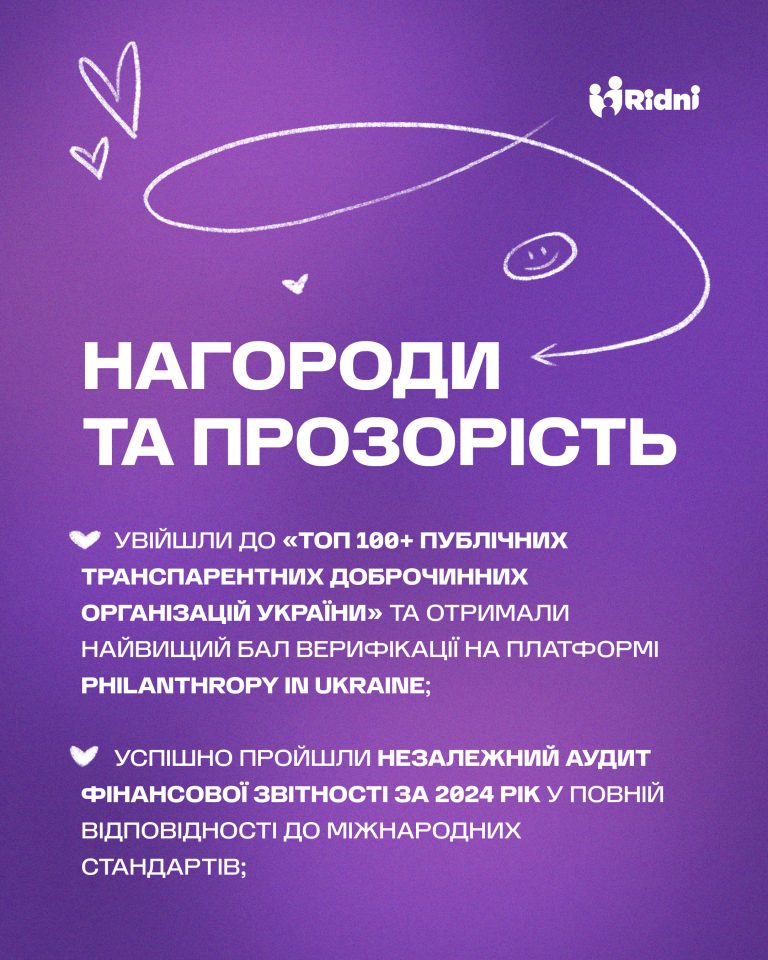 Підсумки 2025 року: результати діяльності фонду «Рідні» Підсумки 2025