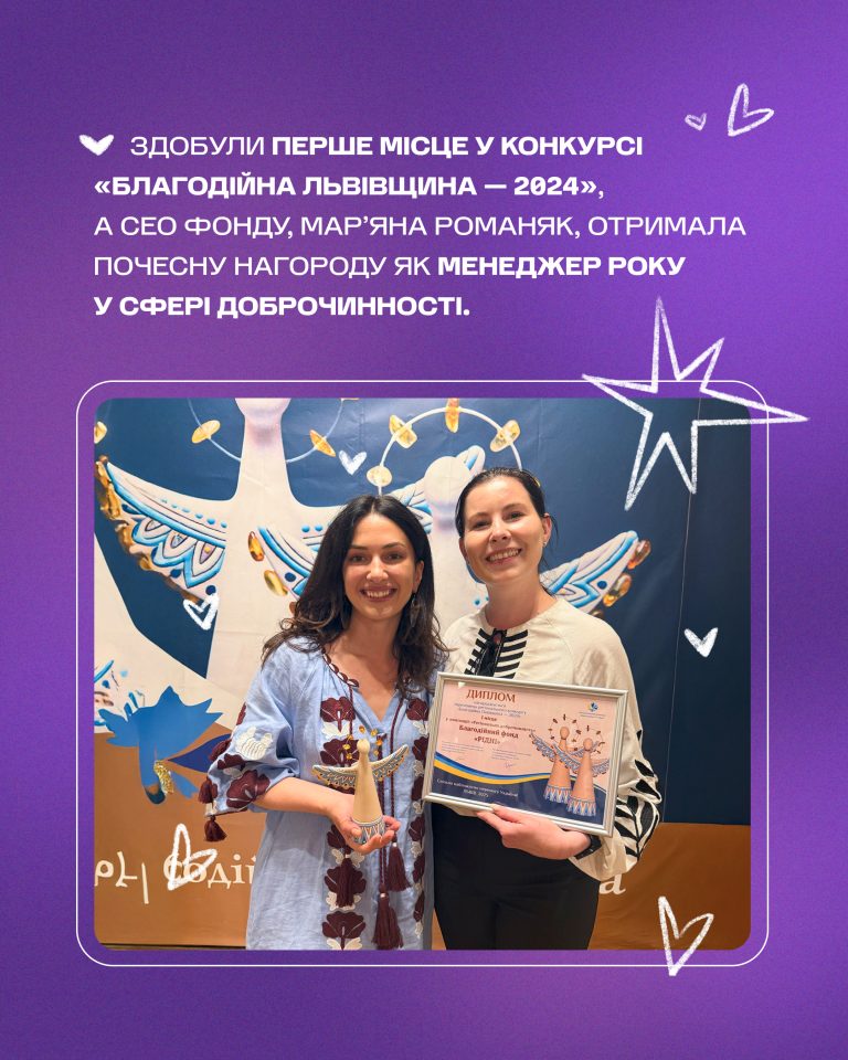 Підсумки 2025 року: результати діяльності фонду «Рідні» Підсумки 2025