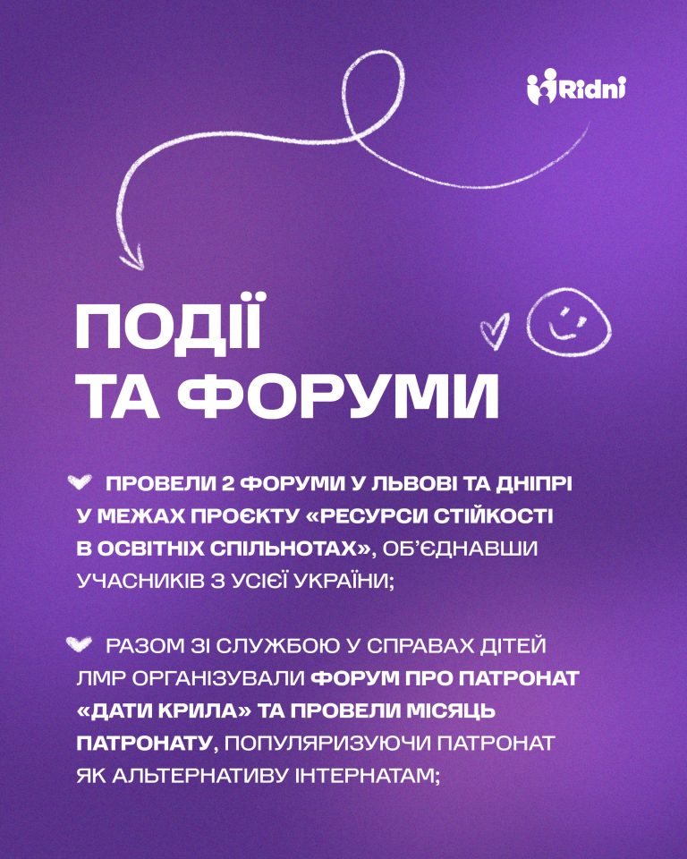 Підсумки 2025 року: результати діяльності фонду «Рідні» Підсумки 2025