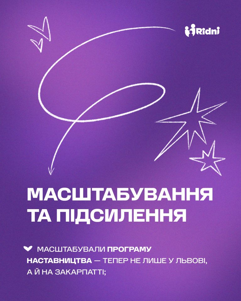 Підсумки 2025 року: результати діяльності фонду «Рідні» Підсумки 2025