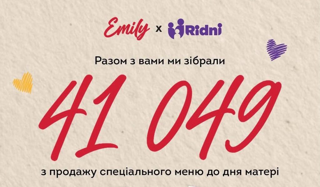 Підсумки благодійної ініціативи Ridni х Emily до Дня матері
