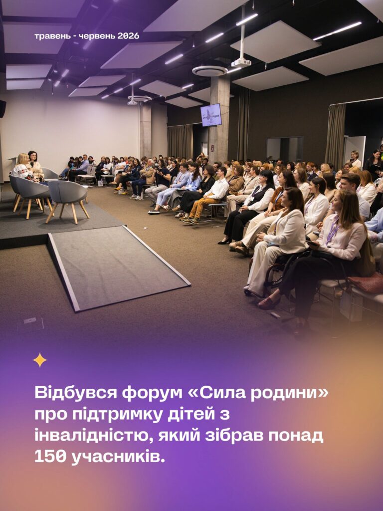Підсумки роботи БФ «Рідні» за травень і червень 2026 року підсумки_травень_червень_2026_1