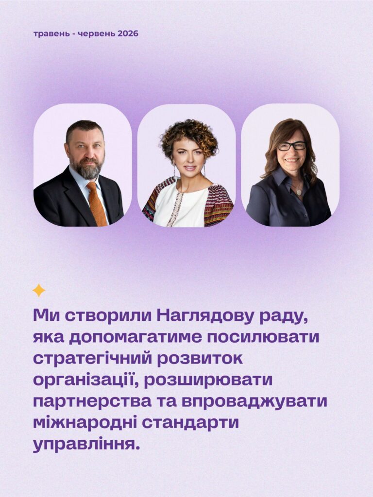 Підсумки роботи БФ «Рідні» за травень і червень 2026 року підсумки_травень_червень_2026_2