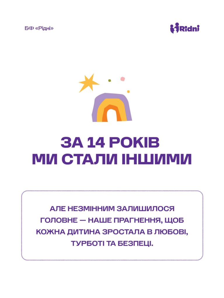 14 років системної турботи: Рідні святкують день народження Рідні14_4